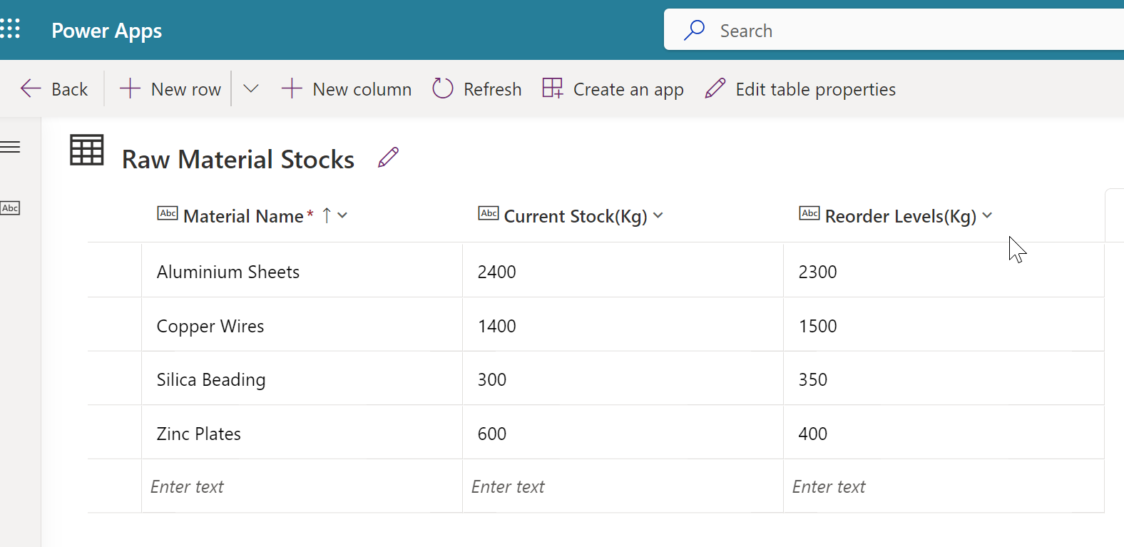 Dataverse Table